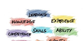 Czy trzeba mieć zgodę na założenie siatki na balkonie?